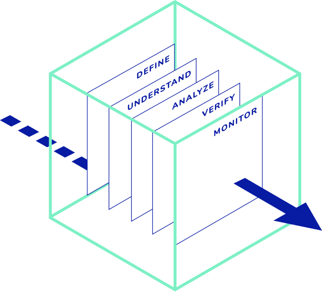 Superintelligent Box